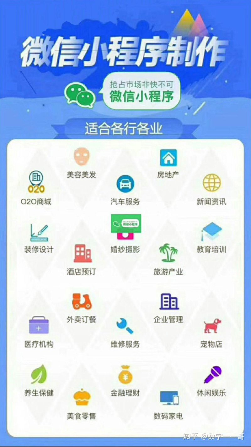 小程序价格